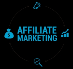2018/10/ad-affiliate-marketing-process-png-n0wr.jpg